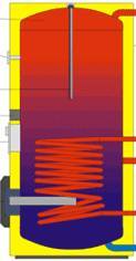 Karšto vandens šildytuvas dvigubos sistemos OKCE 100 NTR / 2,2kW