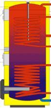 Karstā ūdens boileris trīssistēmu OKCE 200 NTRR / 2,2kW