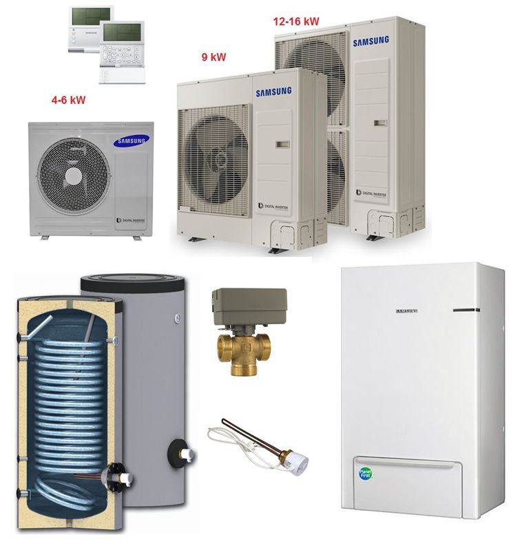 Samsung EHS Split Pack DHW 200 air-to-water heat pump 4-16 kW
