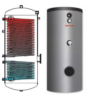 Domestic water heater for heat pump Sunsystem SWP2N Solar 500 l