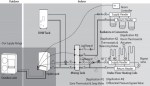 Gaiss-ūdens siltumsūknis SAMSUNG 9 kW ar uzstādīšanu